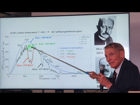 Princeton physicist Dr. Will Happer: ‘Is climate change a problem? The answer is NO, it’s not a problem at all & co2 is not a problem at all’