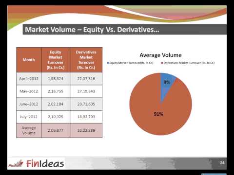How to trade options in nse