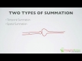 www.interactive-biology.com - In this video, I discuss the topic of summation. It covers both temporal and spatial summation, dealing with how it can result in the addition of PSPs to result in an action potential. Enjoy!