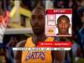 Kobe's Game Winning Shot vs Suns (NBA 2k6)