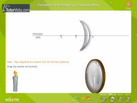 how to locate image in concave mirror