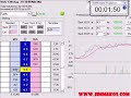 Scalp Betfair fixed odds with Bet Angel Pro Scalp Betfair fixed odds with Bet Angel Pro