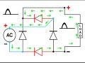 Rectifiers, a few basics Rectifiers, a few basics