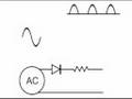 Rectifiers, a few basics