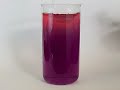 Universal indicator