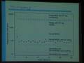 Database Cracking