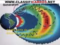 haarp:eua causaram terremoto chines e maremoto na indonesia?