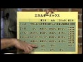あり得ない原発35％案が最後まで残る本当の理由 - YouTube