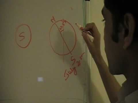 how to determine qibla