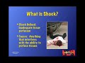 Mediccast-EMS Shock Simplified Mediccast-EMS Shock Simplified
