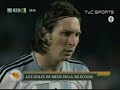 Goles de Messi con la camiseta albiceleste