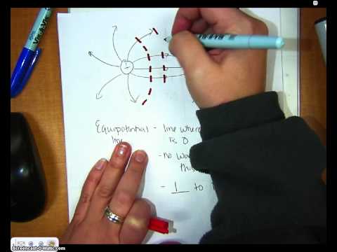 how to draw equipotential lines