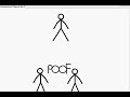human pir-a-somethin human pir-a-somethin