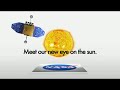 Introducing - Little SDO