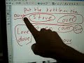 Free English Lessons about stove Over Oven Cover