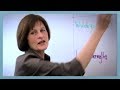Competitive Advantages for a Nonprofit