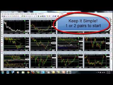 Forex Trading for Beginners Part 2 – Which Currency Pair to Start With?