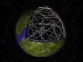 Artificial planet