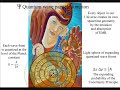 Hugh Everett's Parallel Universes and space time reality.