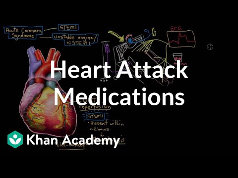 how to treat myocardial infarction