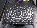 Science-fun