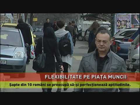 Studiu privind percepția românilor referitor la schimbările de pe piața muncii