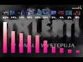 Mam talent 2009 - FINAŁ (zaskakujący wynik)