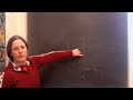 The Boundary Layer & Laminar Sublayer The Boundary Layer & Laminar Sublayer