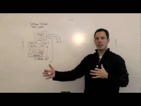 Defined - Brian Gracely explains the technology and business drivers that is enabling more functionality within the Data Center to be driven by software.