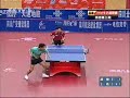 Wang Hao vs Hao Shuai 2008(China Super League) Wang Hao vs Hao Shuai 2008(China Super League)