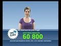 SMS Guru - Bundeskanzler, Lottozahlen und Blondinen (20_6) SMS Guru - Bundeskanzler, Lottozahlen und Blondinen (20_6)