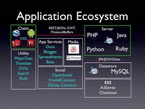 Watch 'Google I/O 2009 - Building Applications with Google APIs'