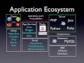 Google I/O 2009 - Building Applications with Google APIs