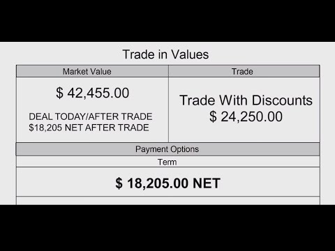 how to trade in a vehicle