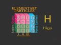 The Mystery of Empty Space 5