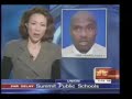 Tim Hardaway Is A Gay Homosexual