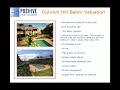 Positive Real Estate - Dulwich Hill