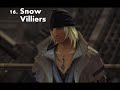 Top 20 Video Game Hunks