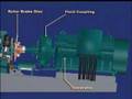 Components of a Wind Turbine