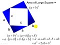 Pythagorean Theorem in 3 Minutes