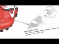 Click to View : Nike CTR360 Maestri II - Official Breakdown of new Features