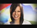 Christina St�rmer - FIEBER (�FB 2008 Song)