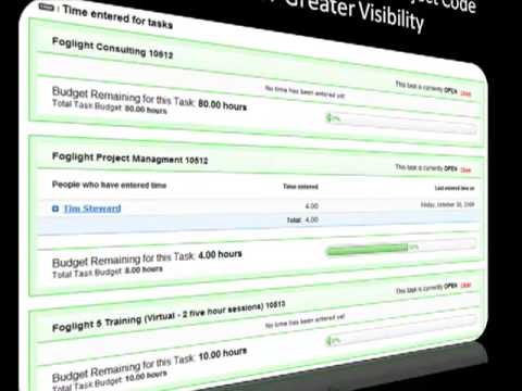 youcanreachtim - Project Management Web 2.0 style.