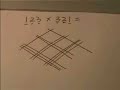 simple way of multiplication