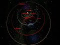 Solar System
