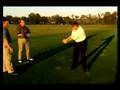 medicus golf training aid, medicus dual hinge