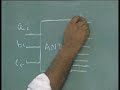 Lecture 3 - Programmable Logic Devices