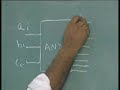 Lecture 3 - Programmable Logic Devices