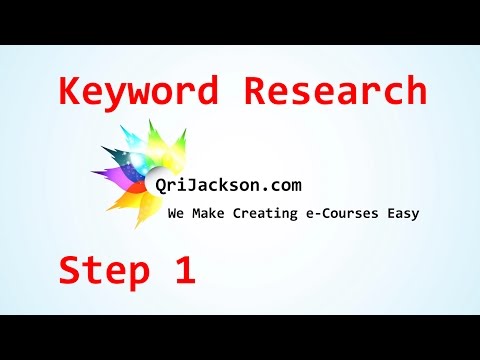 how to assess market size