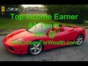 Top Earner #1 Team Beachbody www.TheCollegeForWealth.com